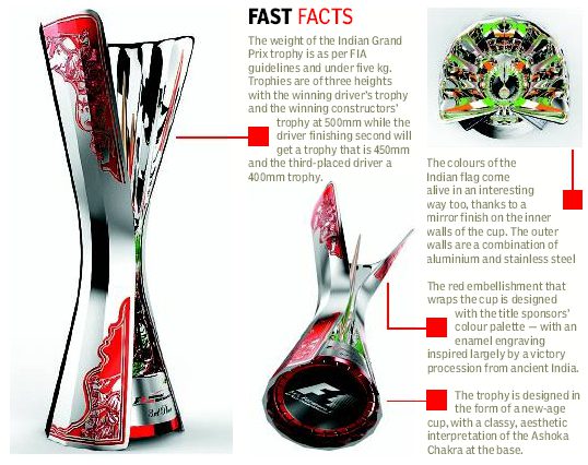 Espectacular diseño del nuevo trofeo para el Gran Premio de India 2012