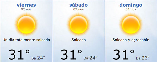 Tiempo en el GP de Abu Dabi 2012, meteorología