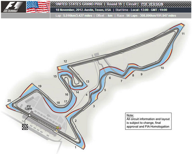 Circuito de las Américas