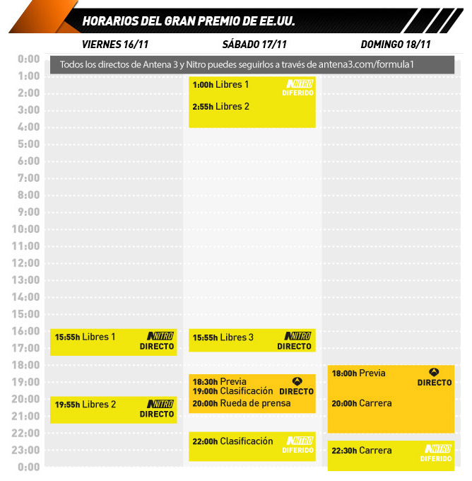 horarios televisivos para el Gran Premio de Estados Unidos