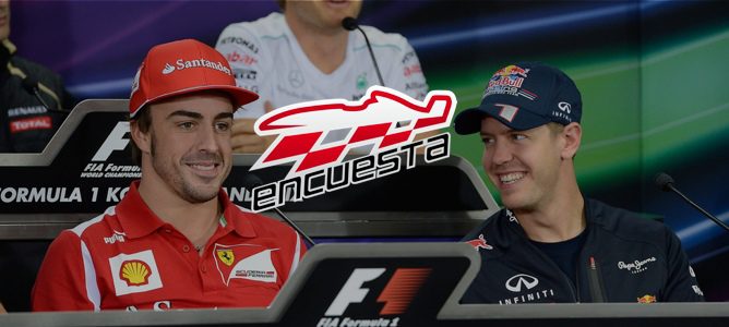 encuesta F1 2012