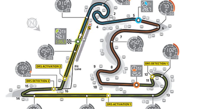 Dos zonas de DRS para el Gran Premio de China 2013