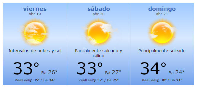 Meteorología Tiempo GP Baréin 2013 F1