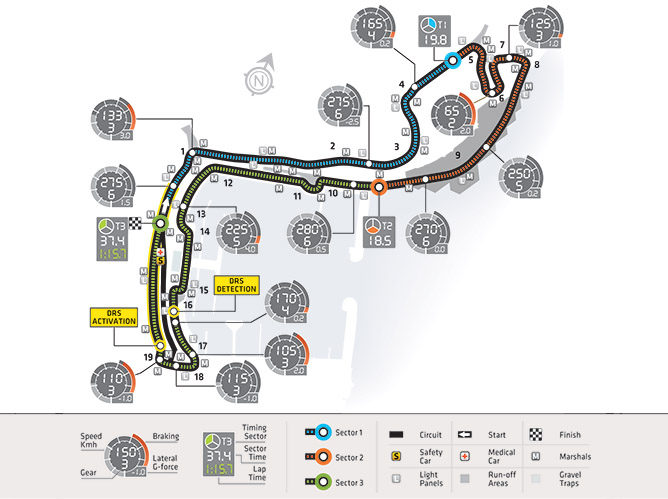 Circuito de Montecarlo, Mónaco, 2013 F1