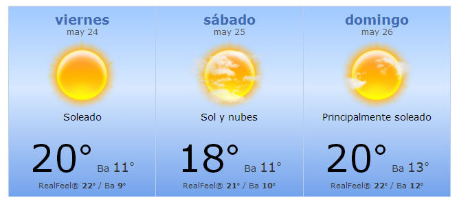 Meteorología Tiempo GP Mónaco 2013 F1