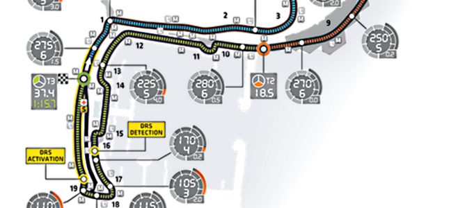 El GP de Mónaco 2013 contará con una única zona de DRS