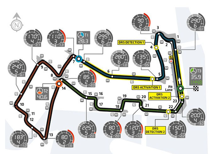 Marina Bay, Singapur, 2013 F1