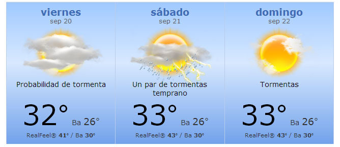 Meteorología Tiempo GP Singapur 2013 F1