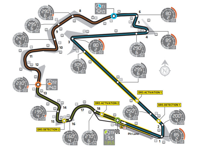 Circuito Internacional de Corea, mapa