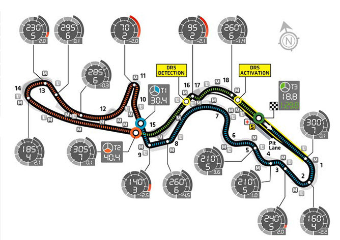 Suzuka, Japón, 2013 F1