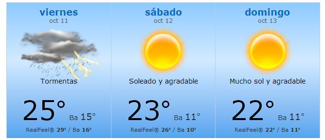 Meteorología Tiempo GP Japón 2013 F1