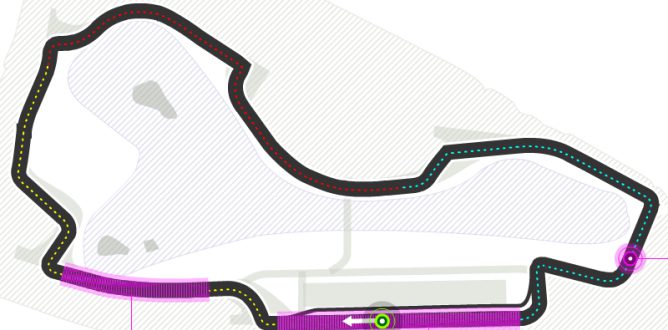 Dos zonas de DRS para el GP de Australia 2014