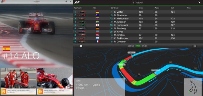 La aplicación oficial de F1 se renueva y rebaja su precio para 2014