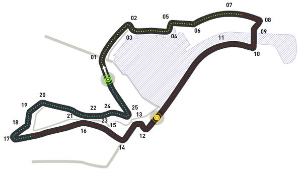 GP Europa 2008: Clasificación en directo