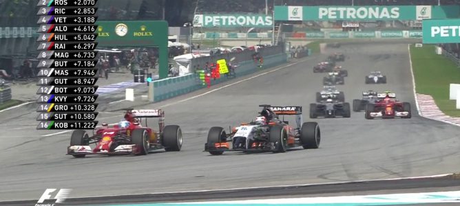 GP de Malasia 2014: Las polémicas una a una