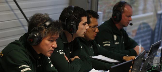 Alexander Rossi disputará los Libres 1 de Canadá y Estados Unidos con Caterham