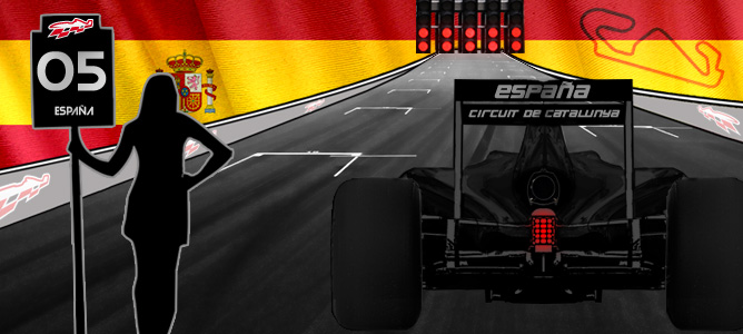 Previo del GP de España 2014