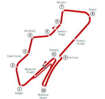Donington Park presenta su trazado para la F1