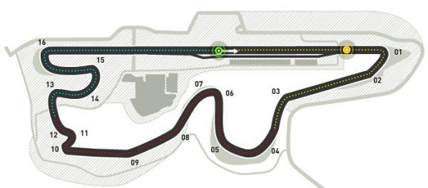 GP Japón 2008: Clasificación en directo