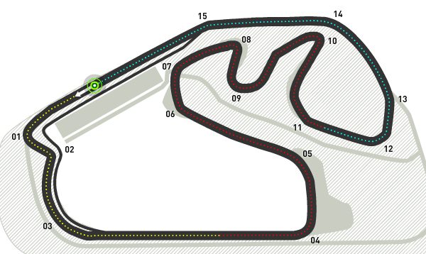 GP Brasil 2008: Clasificación en directo