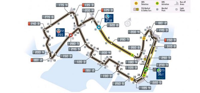 Previo del GP de Singapur 2015