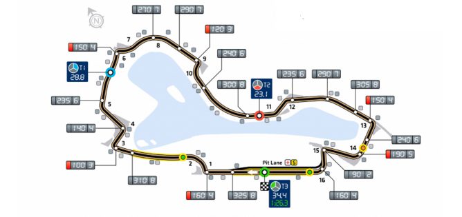 Previo del GP de Australia 2016