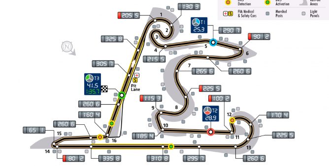 Previo del GP de China 2016