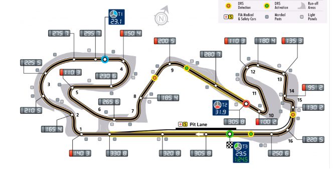 Previo del GP de España 2016