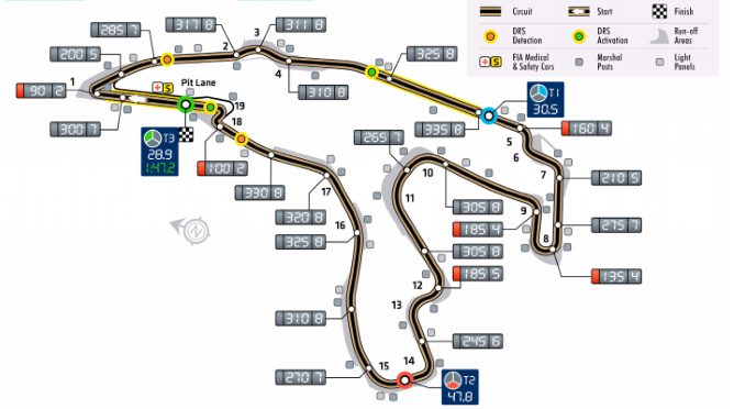 Previo del GP de Bélgica 2016