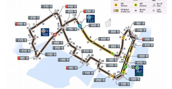 Previo del GP de Singapur 2016