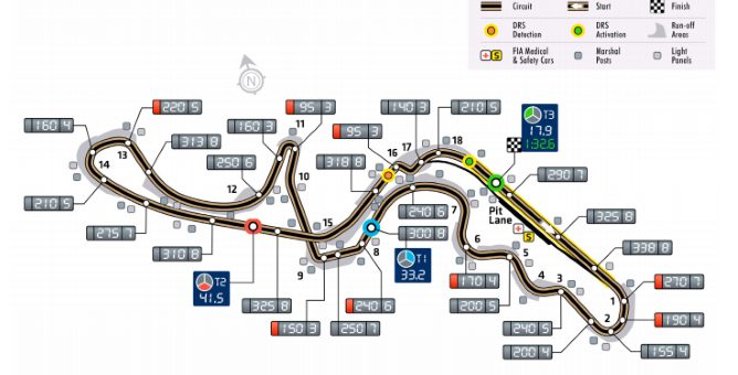 Previo del GP de Japón 2016