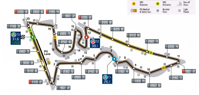 Previo del GP de Estados Unidos 2016