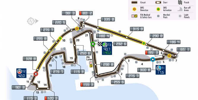 Previo del GP de Abu Dabi 2016