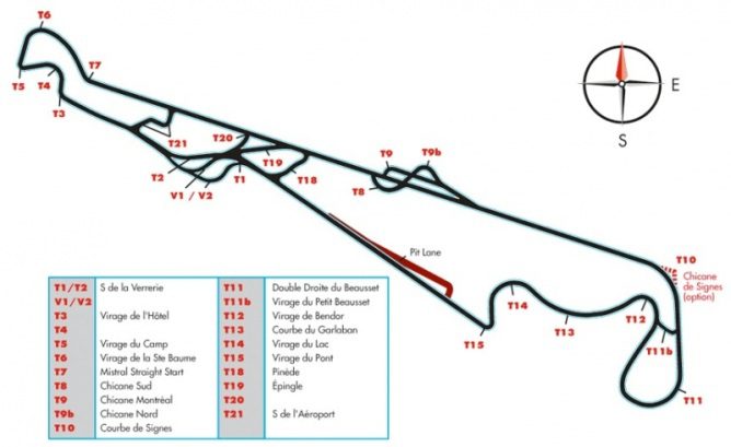 Confirmado el diseño del Paul Ricard en el que se correrá el GP de Francia 2018