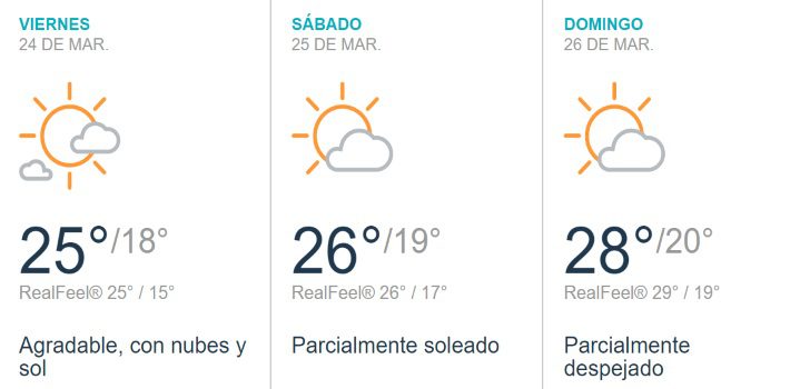 Meteorología en Melbourne