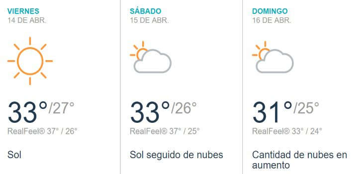 Meteorología para el fin de semana