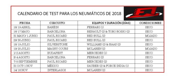 Calendario Pirelli F1aldia