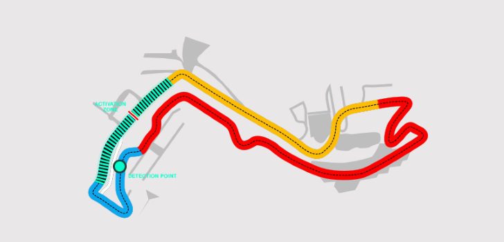 Circuito de Mónaco