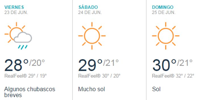 Meteorología para el fin de semana Bakú 2017