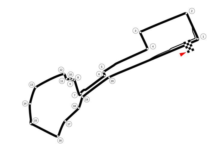 Baku City Circuit