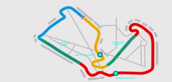 Circuito de Silverstone