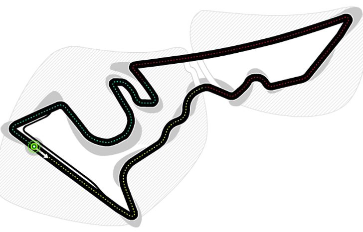 Circuito de Las Américas