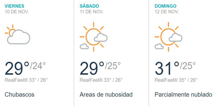 Meteo en Interlagos