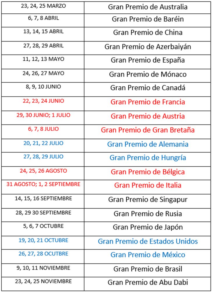 Calendario F1 2018