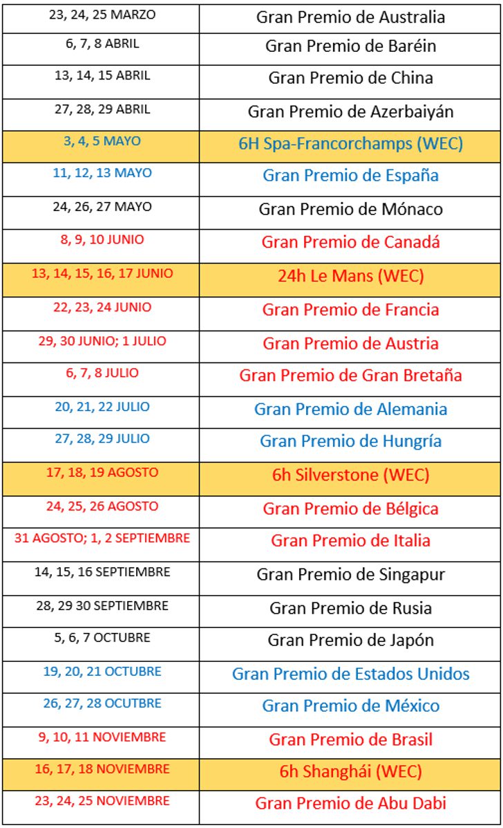 Calendario de Fernando Alonso en 2018