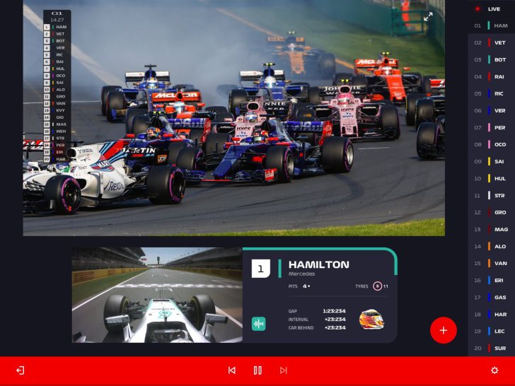 Premonición cualquier cosa Ineficiente F1 TV: La nueva alternativa para disfrutar la máxima categoría del  automovilismo - F1 al día