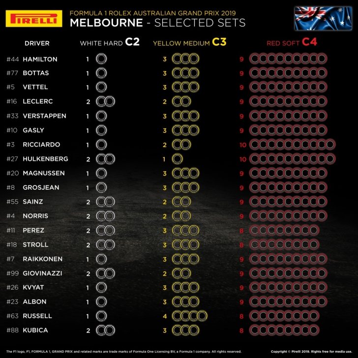 Pirelli