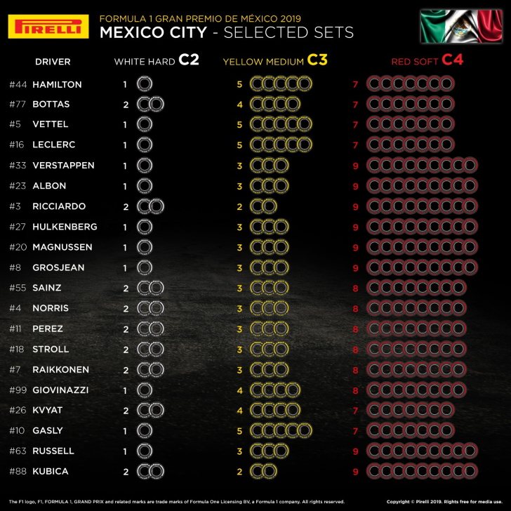 Pirelli elecciones