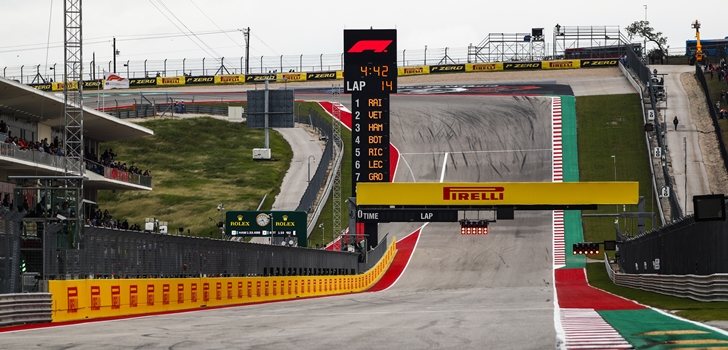 circuito de Austin durante la temporada 2018