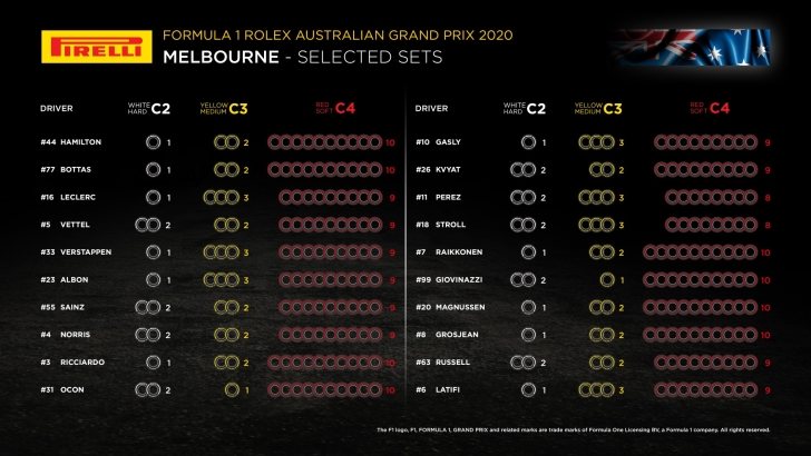 ausgp